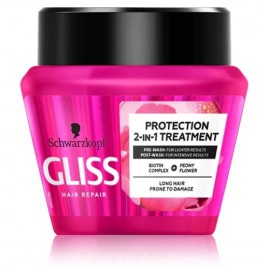 Schwarzkopf Gliss Kur Supreme Lenght 2-in-1 Treatment atkuriamoji plaukų kaukė