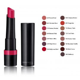 Rimmel Lasting Finish Matte Lipstick матовая помада 2.3 г.