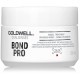 Goldwell Dualsenses Bond Pro 60 Sec Treatment stiprinamoji plaukų kaukė