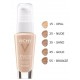 Vichy Liftactiv Flexiteint senėjimą stabdantis makiažo pagrindas 30 ml.