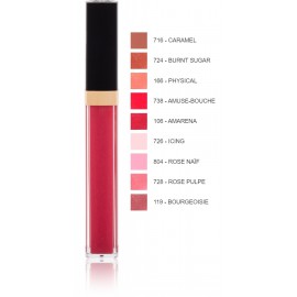 Chanel Rouge Coco Gloss drėkinamasis lūpų blizgesys 5,5 g.