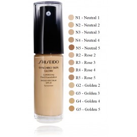 Shiseido Synchro Skin Glow spindesio suteikiantis makiažo pagrindas