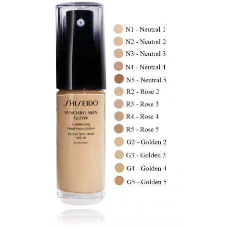 Shiseido Synchro Skin glow придающая сияния основа под макияж