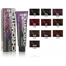 Redken Chromatics profesionalūs plaukų dažai