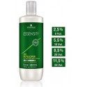 Schwarzkopf Professional Essensity oksidacinė emulsija