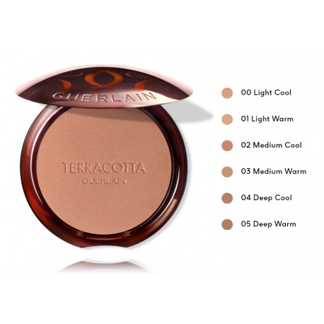 Guerlain Terracotta Bronzing Powder бронзант