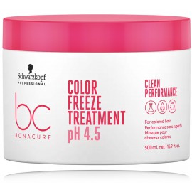 Schwarzkopf Professional BC Bonacure Color Freeze kaukė dažytiems plaukams