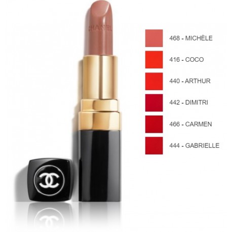 Chanel Rouge Coco Ultra Hydrating Lip Colour увлажняющая помада