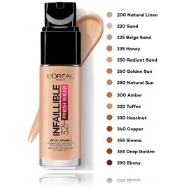 L'oreal Infaillible 32H Fresh Wear SPF25 makiažo pagrindas