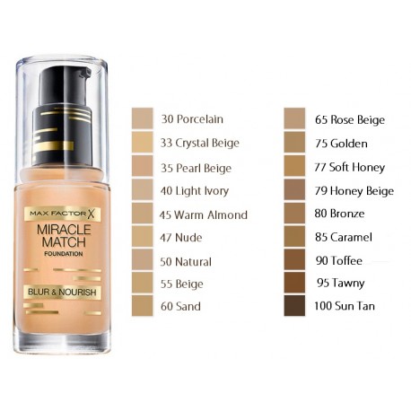 Max Factor Miracle Match makiažo pagrindas