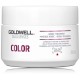 Goldwell Dualsenses Color 60 Sec greito poveikio priemonė/kaukė