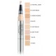 Artdeco Perfect Teint Concealer maskuoklis 2 ml.