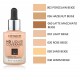 Catrice HD Liquid Coverage Foundation makiažo pagrindas