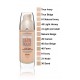 Maybelline Dream Satin Liquid makiažo pagrindas 30 ml.