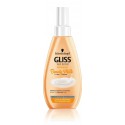 Schwarzkopf Gliss Kur Repairing Beauty Milk atkuriamasis pienelis pažeistiems plaukams 150 ml.