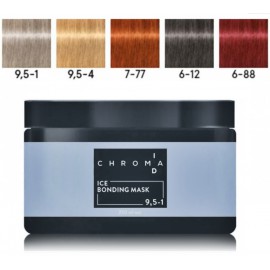 Schwarzkopf Professional Chroma ID Bonding Color Mask dažanti plaukų kaukė